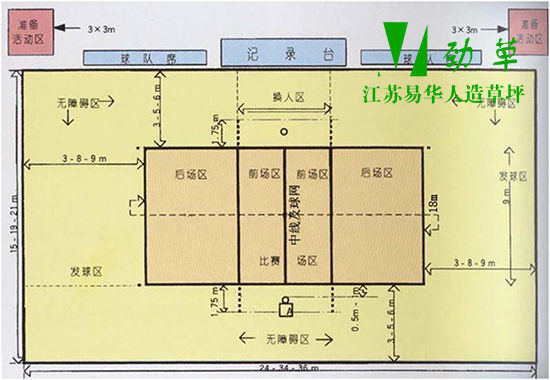 人造草坪廠家設計的排球場尺寸平面圖完整版（圖）超級實用