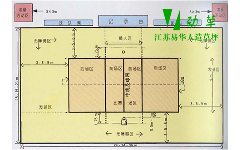 人造草坪廠家設(shè)計的排球場尺寸平面圖完整版（圖）超級實用